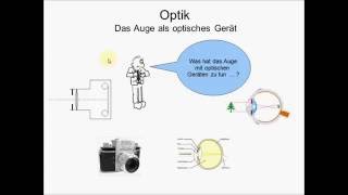 FC Physik 06 Optik Brechung oG II Auge [upl. by Cherise]