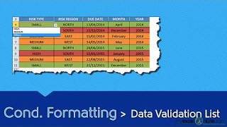 Conditionally Formatting A Drop Down List Menu in Excel [upl. by Ajram]