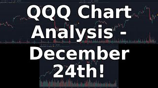 QQQ Stock Market Analysis News amp Charts Deep Dive  December 24 2024 [upl. by Heinrik]