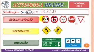 12 SINALIZAÇÃO DE TRÂNSITO  Tipos Classificações e Aplicações da Sinalização [upl. by Elatsyrk]