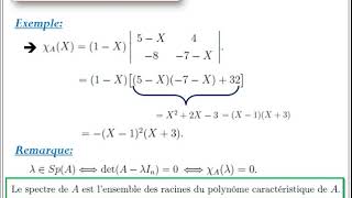 Résumé sur la réduction des endomorphismes [upl. by Stanly]