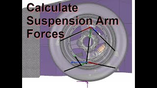 FSAE  Solving Suspension Forces with Matrix Method [upl. by Eidnak290]