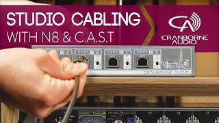 N8  Studio Cabling System  Audio Over Cat 5 System  CAST Distribution Hub  Product Overview [upl. by Mercorr]