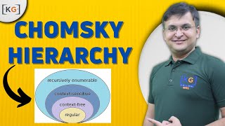 63 Chomsky Hierarchy  Identification of Grammar  Theory of Computation  Automata Theory [upl. by Stulin]