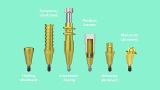 Nobel Biocare N1™ system  Prosthetics overview [upl. by Sito]