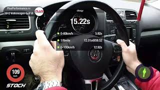 VW Golf VI  16 TDI  Stock vs Stage 1 by PlusPerformancero 0100kmh amp 14 mile [upl. by Adyela]