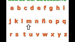 Letras del abecedario españolcastellano [upl. by Akirdna279]