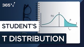 Introduction to Probability Students T Distribution [upl. by Fransisco]