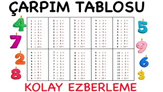 ÇARPIM TABLOSU  KOLAY EZBERLEME [upl. by Alaet669]