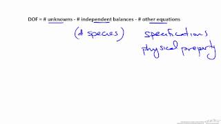 Introduction to Degrees of Freedom [upl. by Neeroc]