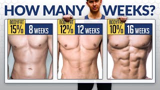 How Long Should You Diet To Get A SixPack AVOID THIS MISTAKE [upl. by Boyden]