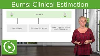 Burns Clinical Estimation – Emergency Medicine  Lecturio [upl. by Ellennad]