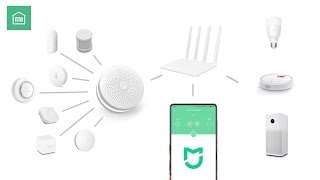 Heres how to set up Xiaomi Smart Home amp Automation Rules [upl. by Faline]