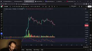 XLM Stellar Lumens Price Prediction Road Map [upl. by Ahsiken117]