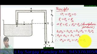 Principle of Siphon [upl. by Beka574]