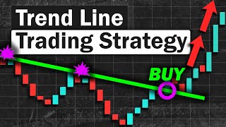 BEST Trend Lines Strategy for Daytrading Forex amp Stocks Simple Technique [upl. by Toni]