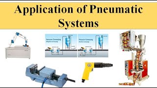 Application of Pneumatic System [upl. by Cynthie]