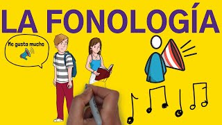 FONOLOGIA en 4 minutos [upl. by Esialb]