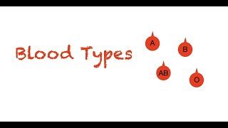 Blood Types Explained Easy and Simple [upl. by Natam]