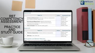 RBT Competency Assessment Practice  Complete RBT Competency Assessment Study Guide [upl. by Ohs103]