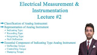 Electrical Measurement amp Instrumentation Lecture  2 [upl. by Aeresed]