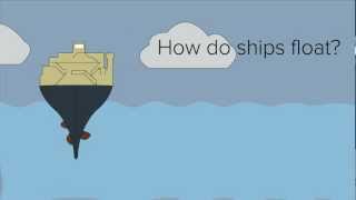 How do ships float Buoyancy [upl. by Amalita]