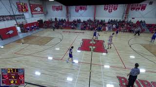 Hemingford Basketball vs GordonRushville [upl. by Aneelas58]