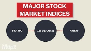 What Are Stock Market Indicies SampP 500 Dow Jones amp NASDAQ Explained [upl. by Beatriz]