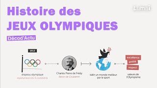 Lhistoire des Jeux olympiques  DécodActu  Lumni [upl. by Franzen259]