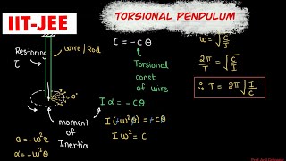 IIT  JEE  SHM  lecture 12  Torsional pendulum [upl. by Enelram]