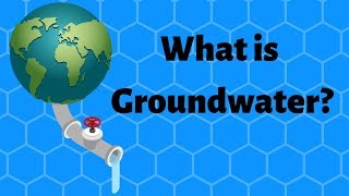 What is Groundwater [upl. by Cristobal859]